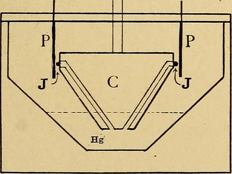An illustration from A text-book of radiology, 1915, leaf 102