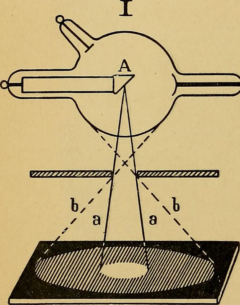 An illustration from A text-book of radiology, 1915, leaf 119