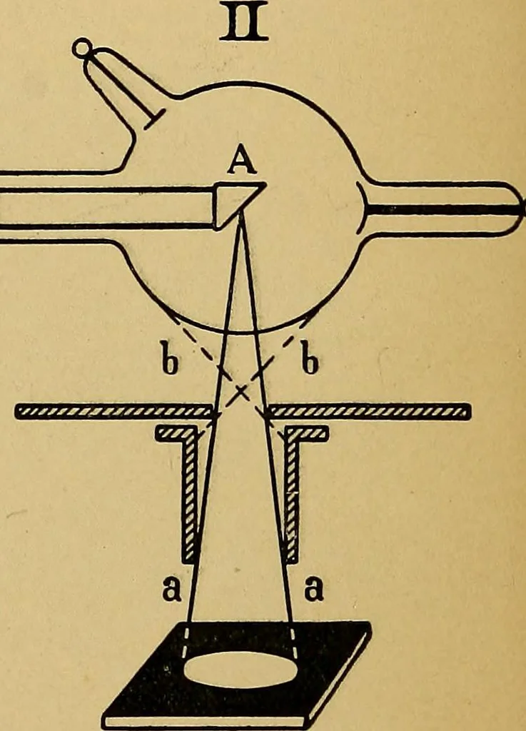 An illustration from A text-book of radiology, 1915, leaf 119