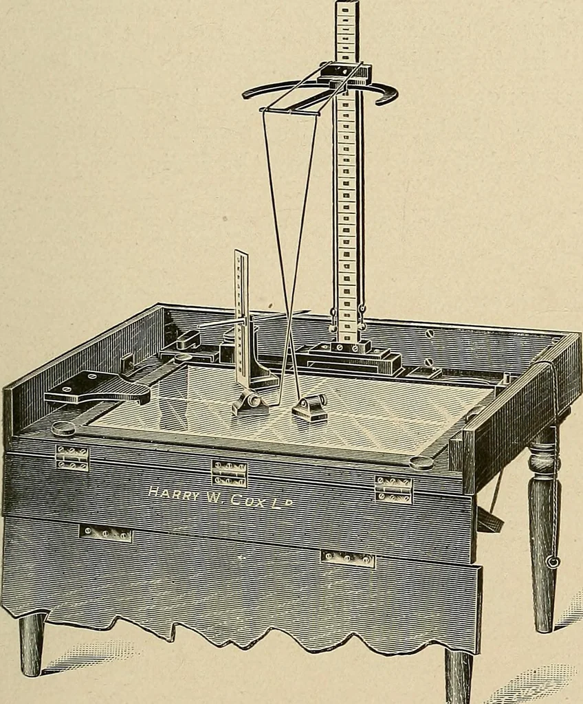 An illustration from A text-book of radiology, 1915, leaf 160