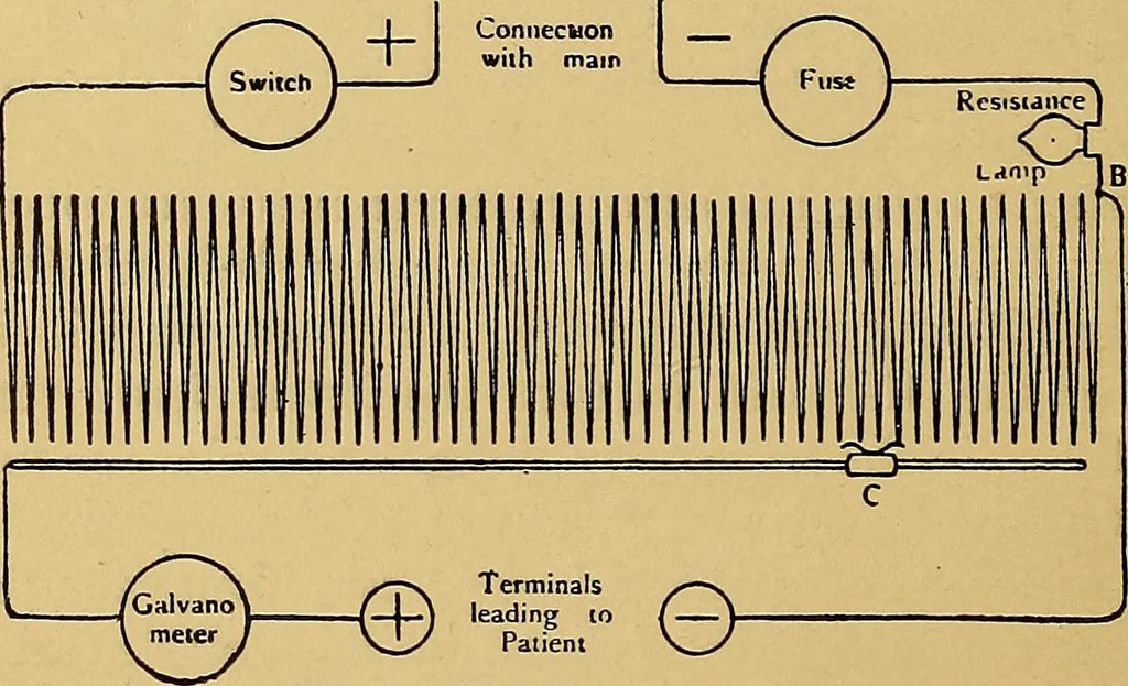 An illustration from A text-book of radiology, 1915, leaf 33