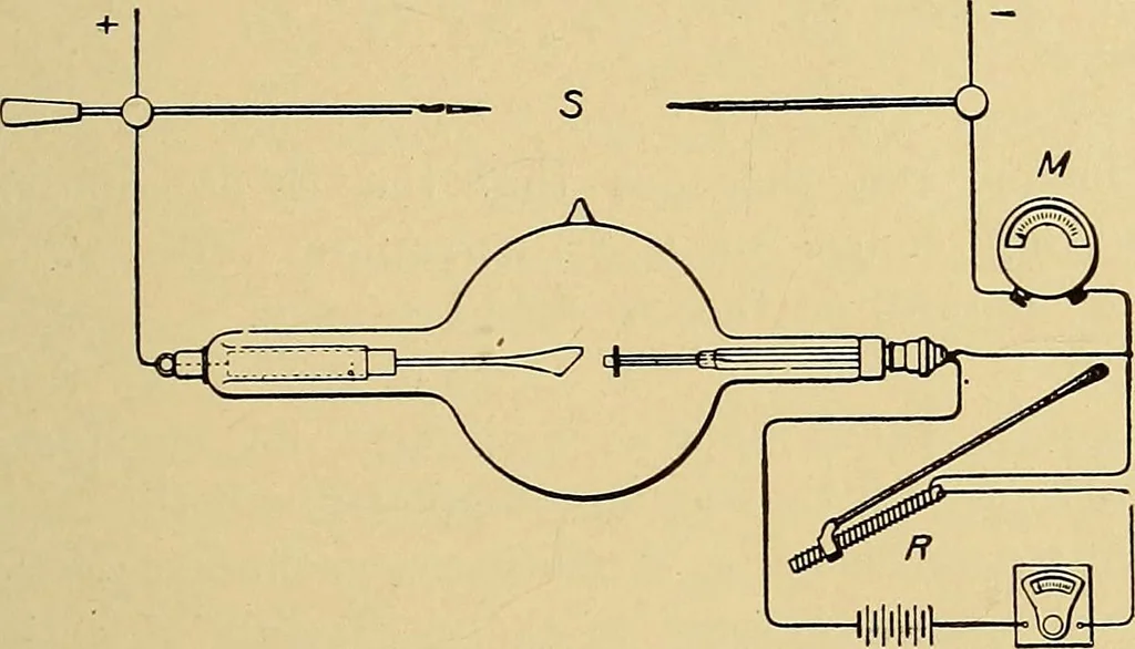 An illustration from A text-book of radiology, 1915, leaf 80