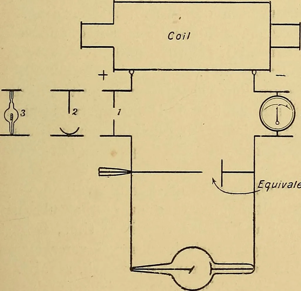 An illustration from A text-book of radiology, 1915, leaf 86