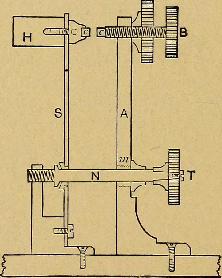 An illustration from A text-book of radiology, 1915, leaf 99