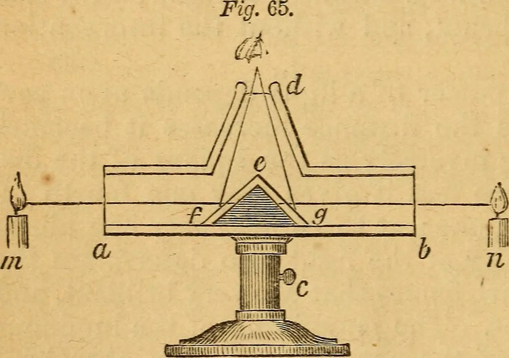 An illustration from A text-book on chemistry. For the use of schools and colleges, 1866, leaf 103