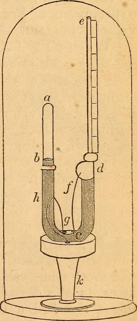 An illustration from A text-book on chemistry. For the use of schools and colleges, 1866, leaf 104