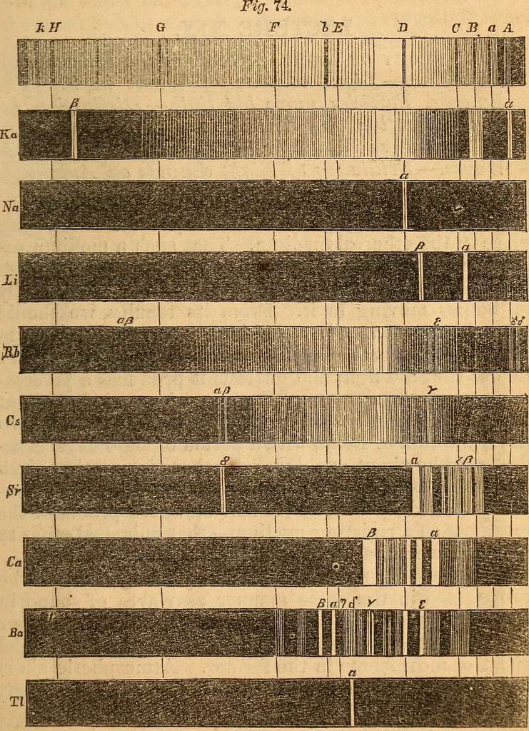 An illustration from A text-book on chemistry. For the use of schools and colleges, 1866, leaf 112