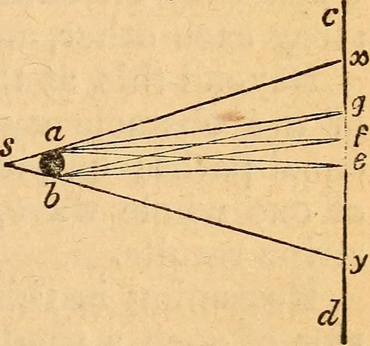 An illustration from A text-book on chemistry. For the use of schools and colleges, 1866, leaf 118