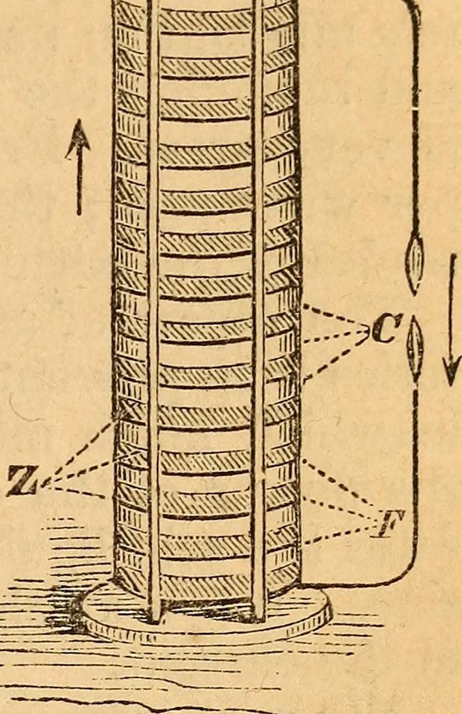 An illustration from A text-book on chemistry. For the use of schools and colleges, 1866, leaf 164