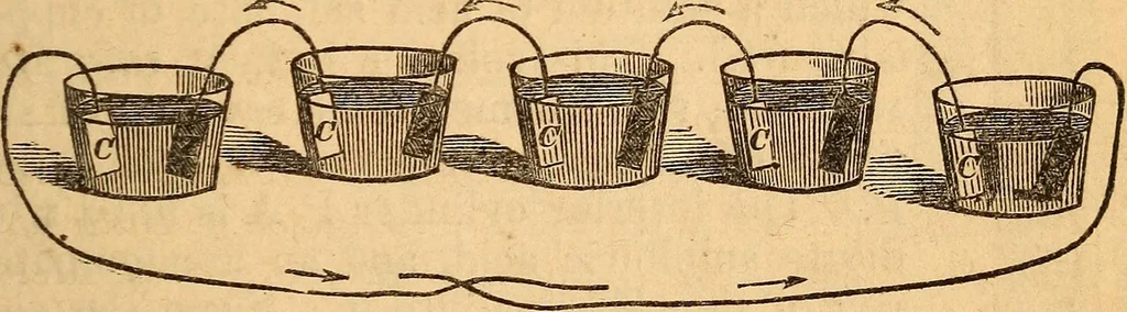 An illustration from A text-book on chemistry. For the use of schools and colleges, 1866, leaf 164