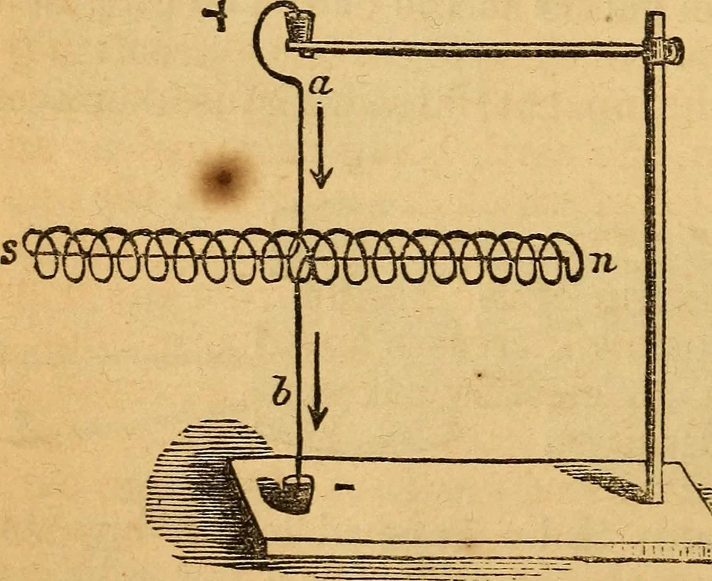An illustration from A text-book on chemistry. For the use of schools and colleges, 1866, leaf 191