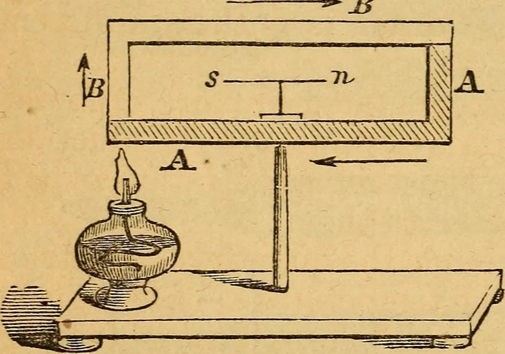 An illustration from A text-book on chemistry. For the use of schools and colleges, 1866, leaf 197