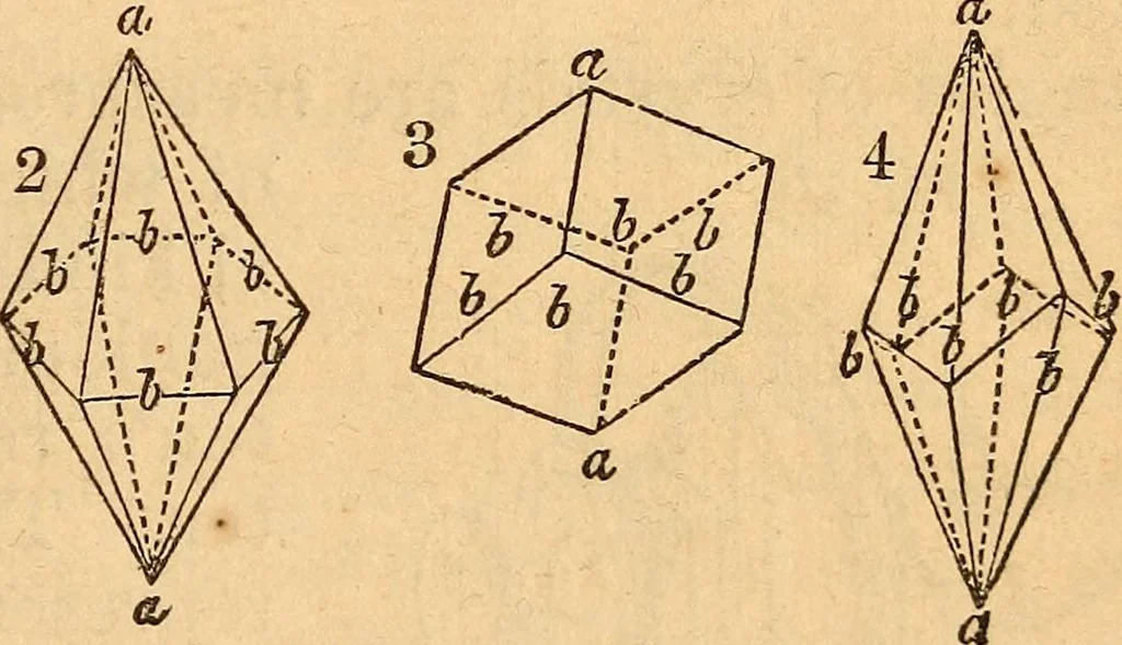 An illustration from A text-book on chemistry. For the use of schools and colleges, 1866, leaf 220