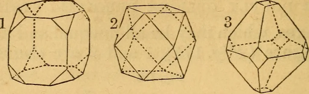 An illustration from A text-book on chemistry. For the use of schools and colleges, 1866, leaf 221