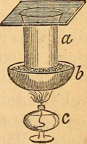 An illustration from A text-book on chemistry. For the use of schools and colleges, 1866, leaf 300