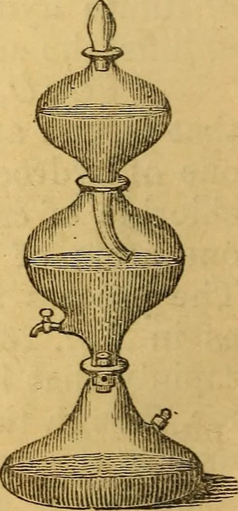 An illustration from A text-book on chemistry. For the use of schools and colleges, 1866, leaf 309