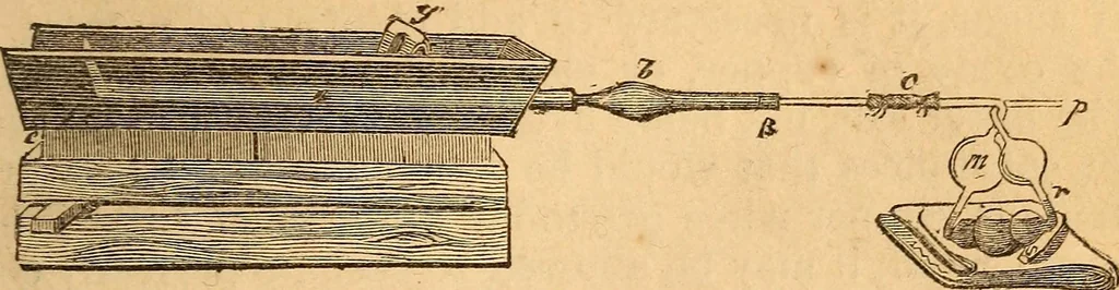 An illustration from A text-book on chemistry. For the use of schools and colleges, 1866, leaf 400
