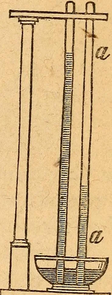 An illustration from A text-book on chemistry. For the use of schools and colleges, 1866, leaf 62