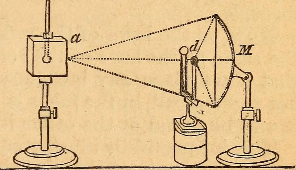 An illustration from A text-book on chemistry. For the use of schools and colleges, 1866, leaf 90