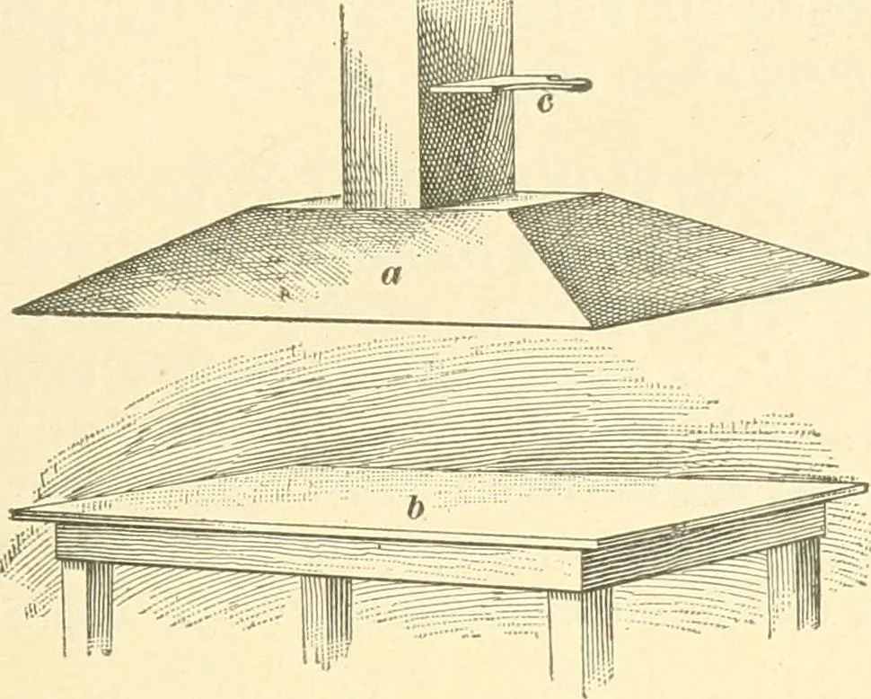 An illustration from A textbook on lettering and sign painting, 1902, leaf 114