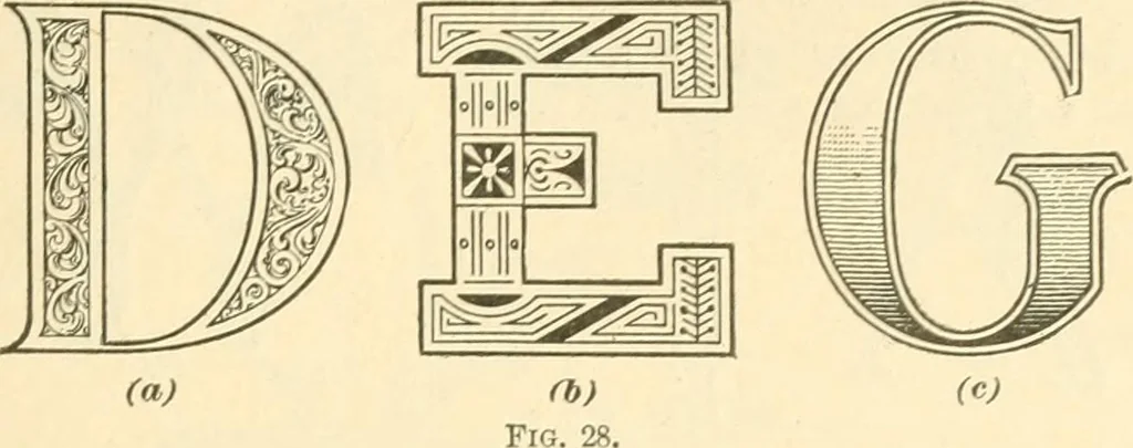 An illustration from A textbook on lettering and sign painting, 1902, leaf 40