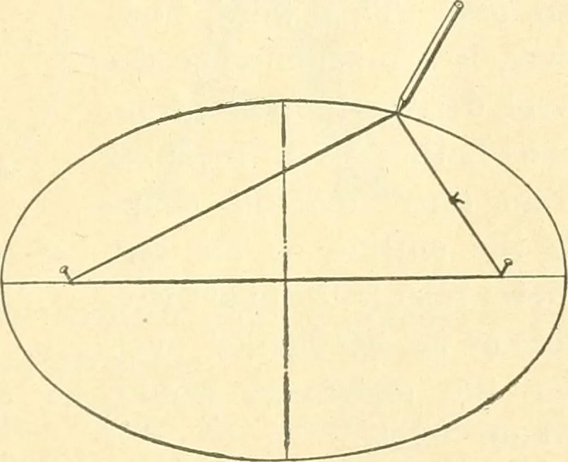 An illustration from A textbook on lettering and sign painting, 1902, leaf 66