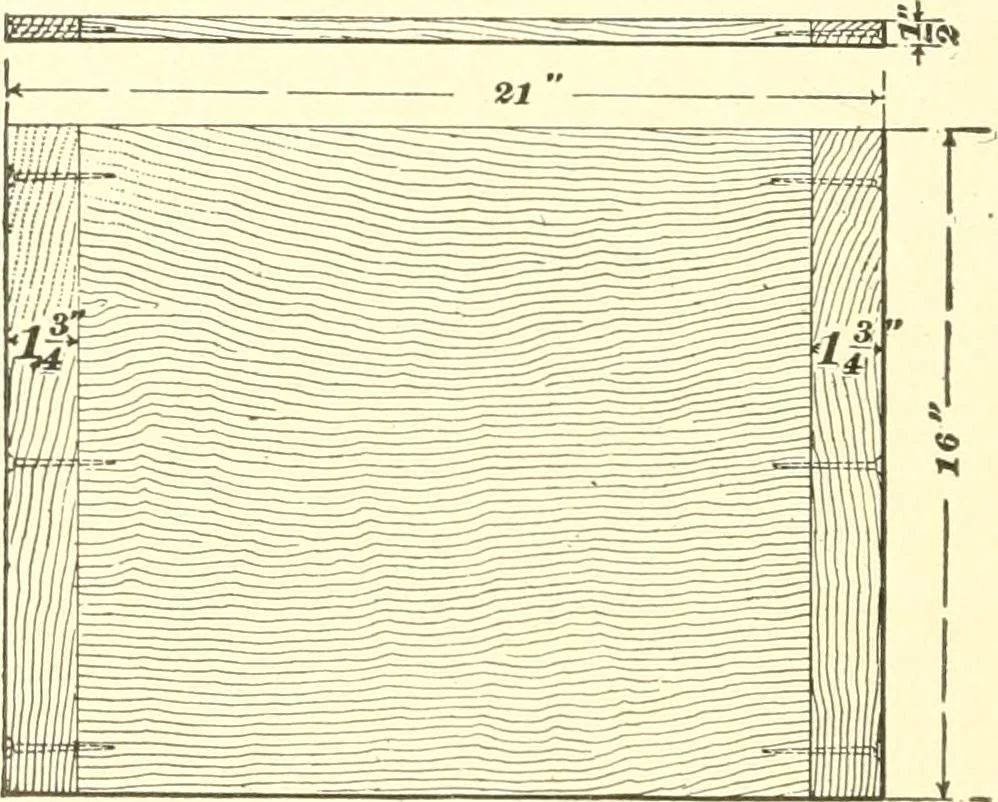 An illustration from A textbook on lettering and sign painting, 1902, leaf 73