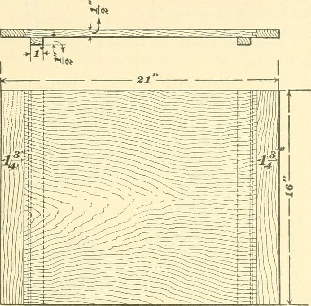 An illustration from A textbook on lettering and sign painting, 1902, leaf 74