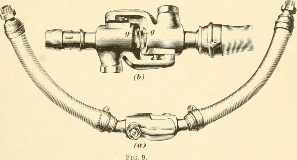 An illustration from A textbook on the locomotive and the air brake, 1901, leaf 100