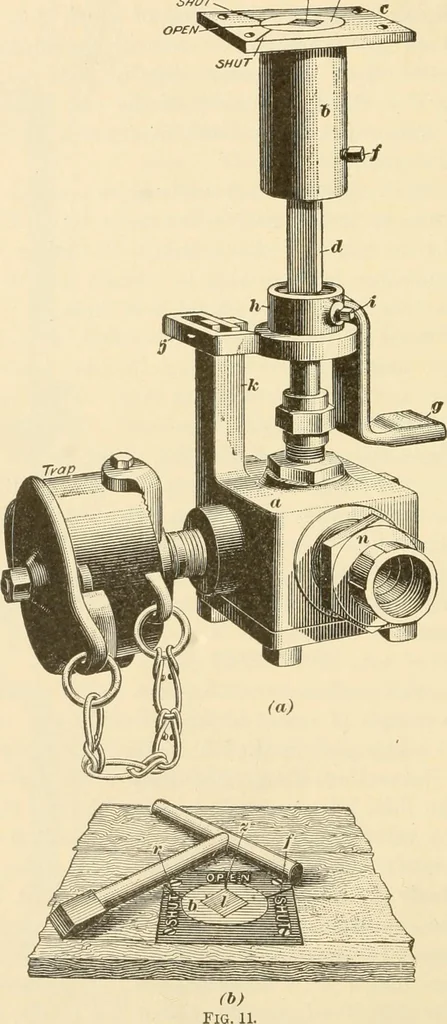 An illustration from A textbook on the locomotive and the air brake, 1901, leaf 103