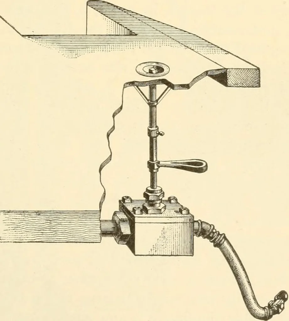 An illustration from A textbook on the locomotive and the air brake, 1901, leaf 104