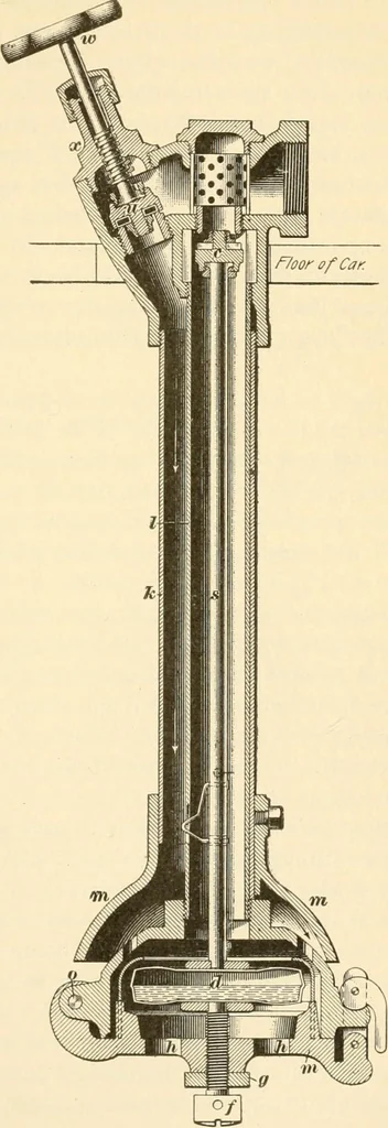 An illustration from A textbook on the locomotive and the air brake, 1901, leaf 108