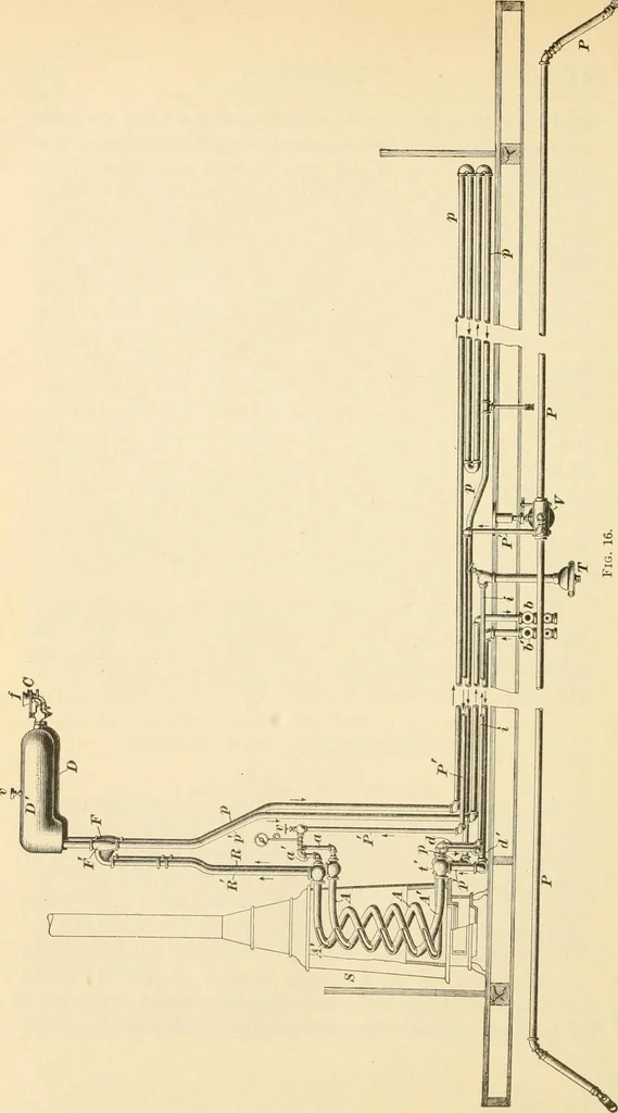 An illustration from A textbook on the locomotive and the air brake, 1901, leaf 115