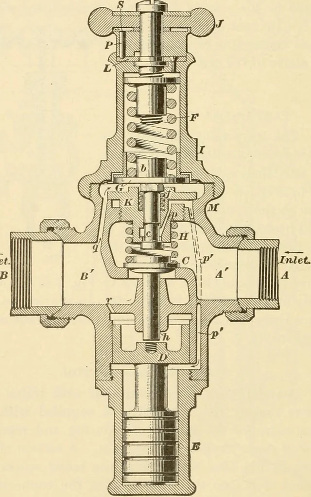 An illustration from A textbook on the locomotive and the air brake, 1901, leaf 121