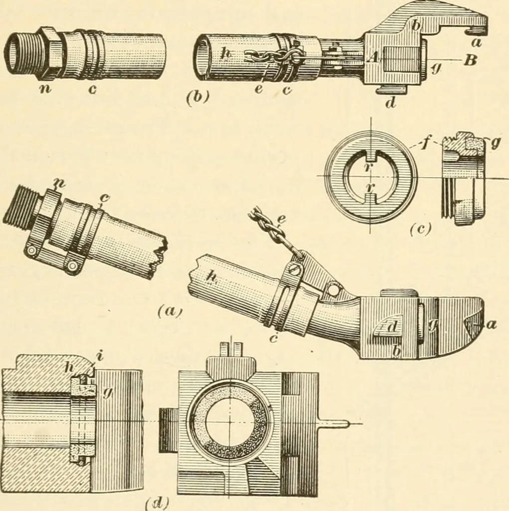 An illustration from A textbook on the locomotive and the air brake, 1901, leaf 124