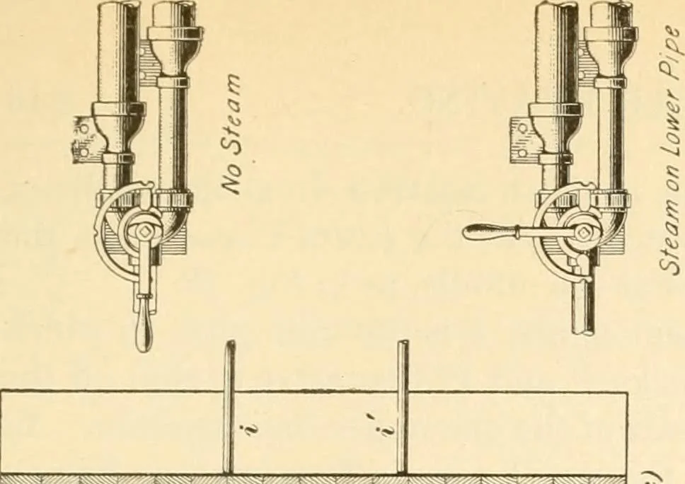 An illustration from A textbook on the locomotive and the air brake, 1901, leaf 132