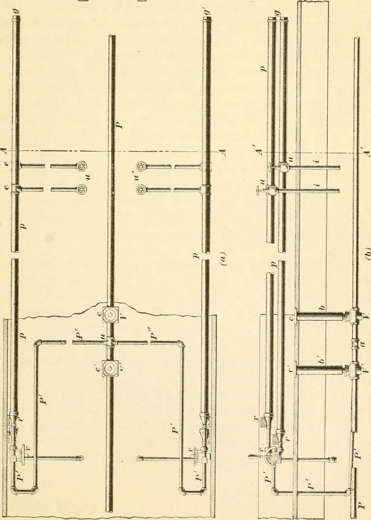 An illustration from A textbook on the locomotive and the air brake, 1901, leaf 132