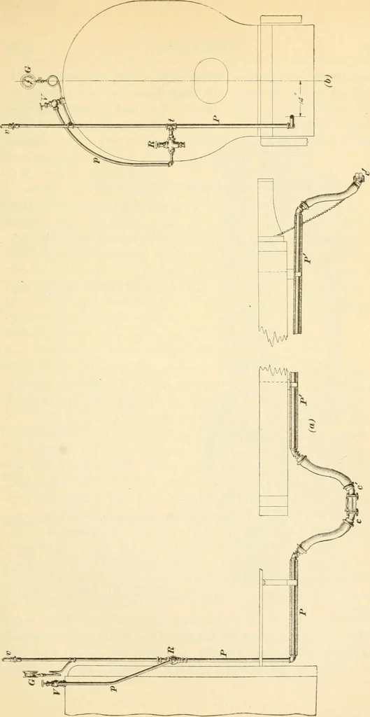 An illustration from A textbook on the locomotive and the air brake, 1901, leaf 148