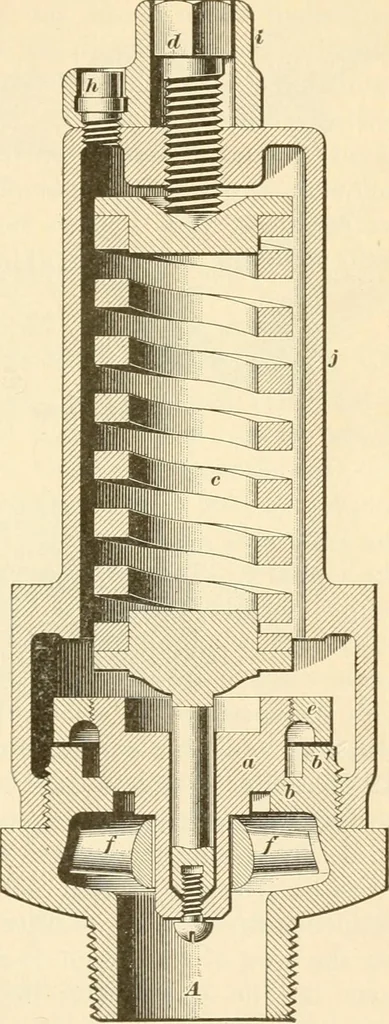 An illustration from A textbook on the locomotive and the air brake, 1901, leaf 150