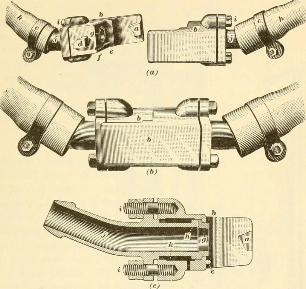 An illustration from A textbook on the locomotive and the air brake, 1901, leaf 152