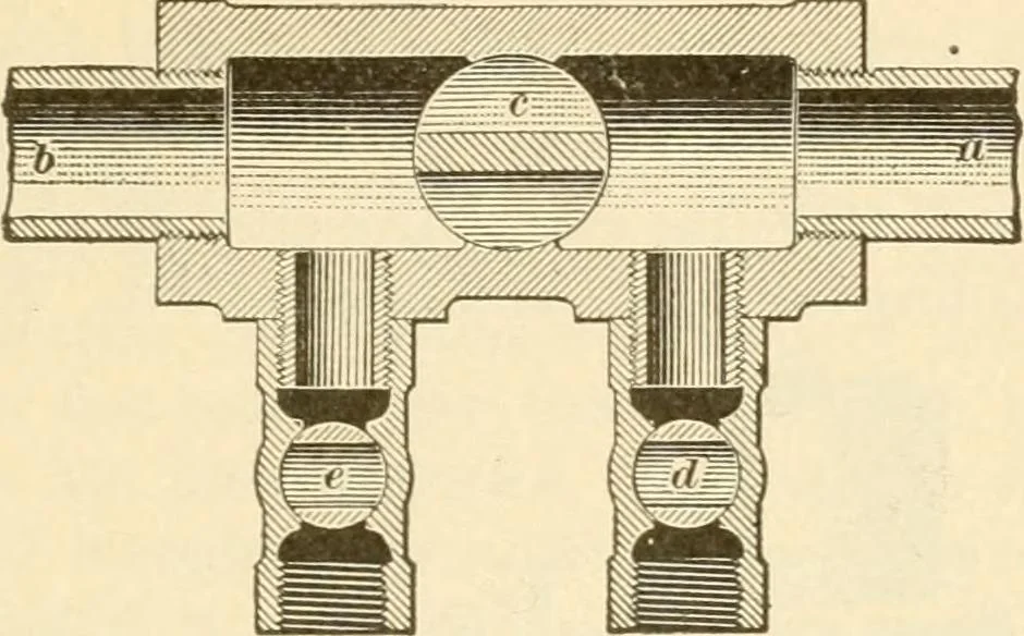 An illustration from A textbook on the locomotive and the air brake, 1901, leaf 160