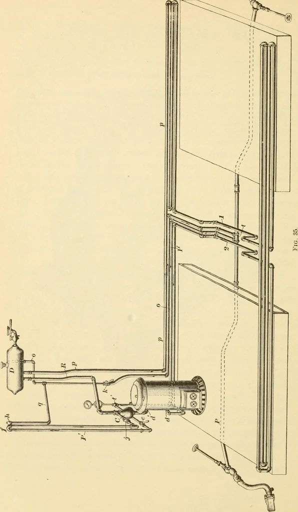An illustration from A textbook on the locomotive and the air brake, 1901, leaf 163