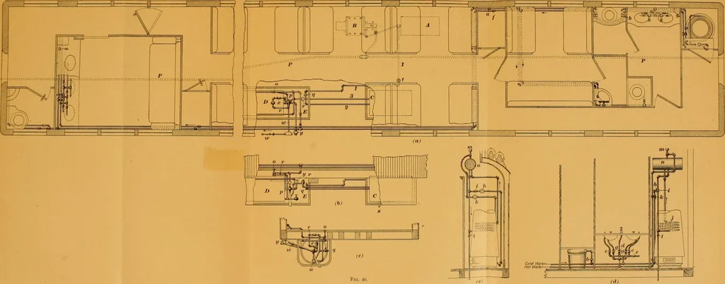 An illustration from A textbook on the locomotive and the air brake, 1901, leaf 179