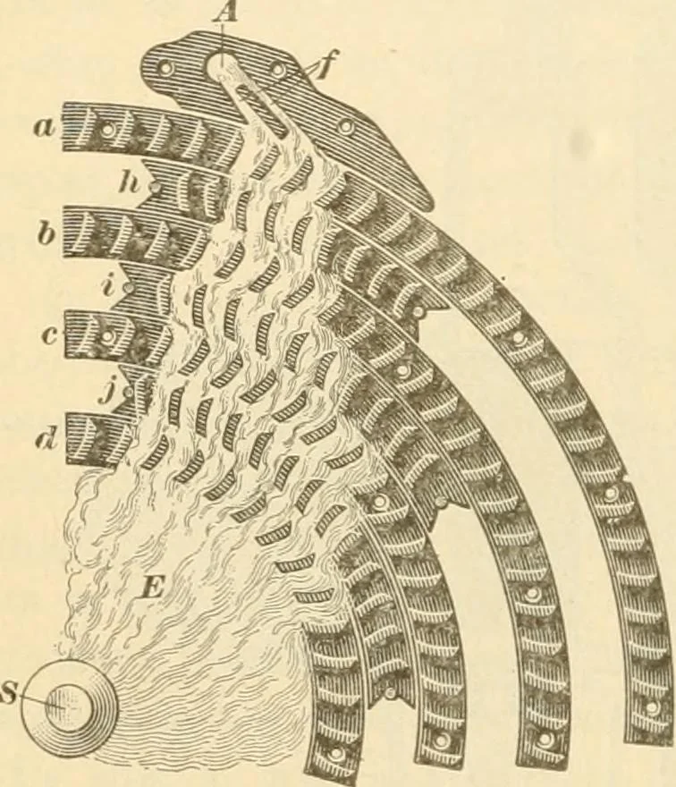 An illustration from A textbook on the locomotive and the air brake, 1901, leaf 189