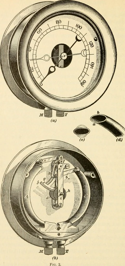 An illustration from A textbook on the locomotive and the air brake, 1901, leaf 219