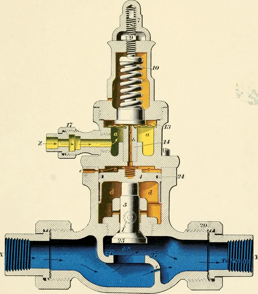 An illustration from A textbook on the locomotive and the air brake, 1901, leaf 222