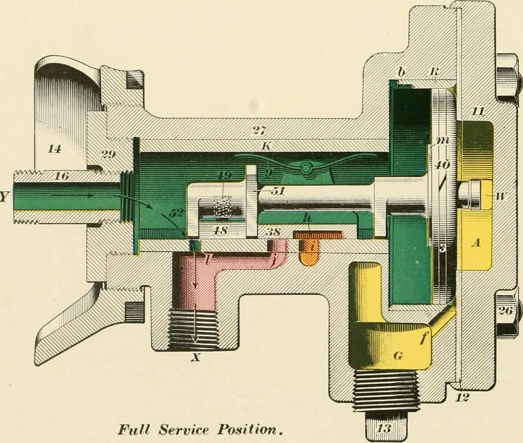An illustration from A textbook on the locomotive and the air brake, 1901, leaf 237