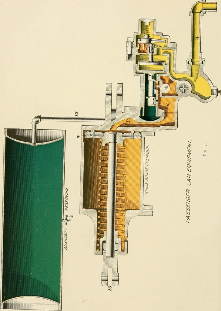 An illustration from A textbook on the locomotive and the air brake, 1901, leaf 245