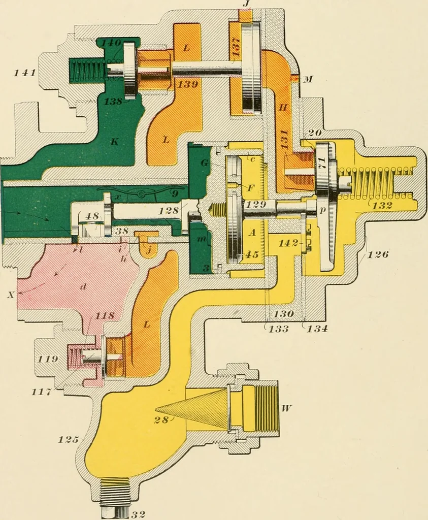 An illustration from A textbook on the locomotive and the air brake, 1901, leaf 251