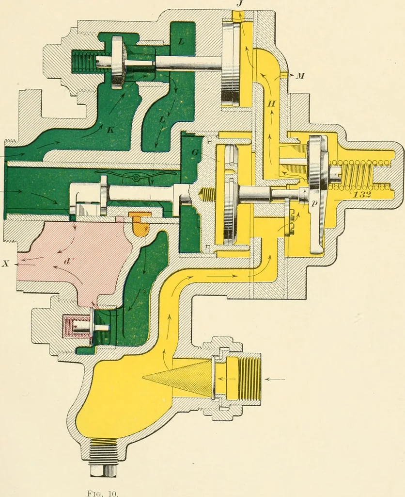 An illustration from A textbook on the locomotive and the air brake, 1901, leaf 252